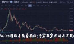 TPWallet转账手续费揭秘：专