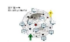 要查看 tpwallet 中的签名，