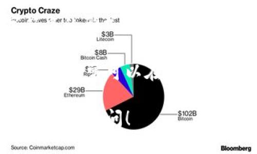 要查看 tpwallet 中的签名，你可以按照以下步骤操作：

1. **打开 tpwallet 应用**: 首先，确保你已经下载并安装了 tpwallet 应用。

2. **进入钱包**: 打开应用后，登录你的钱包。

3. **找到需要查看签名的交易**: 在“交易记录”或“历史记录”中查找你想查看签名的具体交易。

4. **查看交易详情**: 点击该交易，通常会显示交易的详细信息。在这里你可以找到与该交易相关的签名信息。

5. **查看签名**: 签名信息通常以一个字符串的形式展示，可能会有“签名”或“Signature”的字样。

如果你在网上使用或者是想查看链上交易签名，通常可以在区块浏览器中，输入你的交易哈希来查看签名信息。

如果你有任何疑问或者需要更详细的步骤，随时可以问！