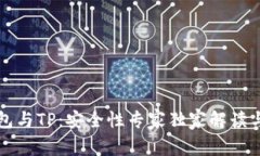 比特派钱包与TP：安全性专