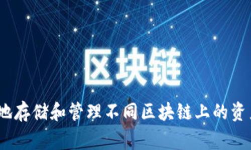 TP Wallet 实际上是一个多链钱包，支持多个区块链，包括 Binance Smart Chain（BSC，常称为 BNB 链）和其他智能链。同时，它可以让用户安全地存储和管理不同区块链上的资产。因此，可以说 TP Wallet 是一个跨链的钱包，而不仅仅局限于智能链或 BNB 链。用户可以通过 TP Wallet 方便地进行数字货币的管理和交易。