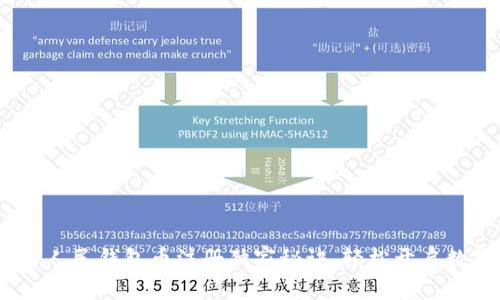 专家揭秘：数字人民钱包币注册独家秘诀，轻松开启数字金融新时代