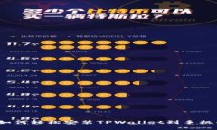 独家揭秘：如何轻松安装