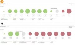 ### 数字能量招财钱包能用