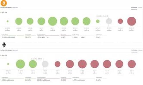 ### 数字能量招财钱包能用么？

在现代社会中，越来越多的人开始关注如何吸引财富和改善自己的经济状况。许多传统文化和现代潮流交织在一起，形成了诸多关于“招财”的理念。其中，“数字能量招财钱包”便是一种新兴的概念，但这东西到底能用吗？今天就来和大家聊聊这个话题。

#### 专家揭秘：数字能量招财钱包的独家秘诀，真的能招财？