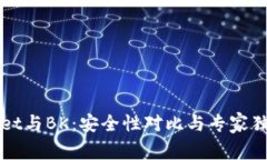 TPWallet与BK：安全性对比与