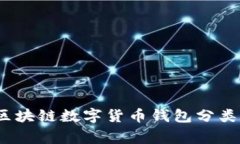 专家揭秘：区块链数字货