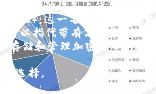 数字钱包有几个常见的别名，主要包括：

1. **电子钱包**（Electronic Wallet）：这是数字钱包最常见的别称，强调其电子化和便捷性。
2. **虚拟钱包**（Virtual Wallet）：此名称强调了其在线或虚拟存在的特性。
3. **移动钱包**（Mobile Wallet）：指的是可以在移动设备上使用的数字钱包，通常与智能手机应用相关联。
4. **数字支付钱包**（Digital Payment Wallet）：这一名称着重于钱包的支付功能，强调其作为支付工具的角色。
5. **智能钱包**（Smart Wallet）：这个名称可以指代带有高级功能的数字钱包，如预算跟踪或自动支付选项的功能。
6. **加密钱包**（Crypto Wallet）：特指用于存储和管理加密货币的数字钱包。

这些别名可以根据不同的使用场景和功能进行选择。