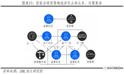 随着数字化时代的到来，数字钱包APP逐渐成为人们日常生活中不可或缺的一部分。但在快速发展的科技背景下，有些人开始考虑：“数字钱包APP还能用吗？”本文将深入探讨数字钱包的现状、未来及其使用技巧。让我们一起揭开这一领域的面纱。

专家揭秘：数字钱包APP还能用的独家秘诀