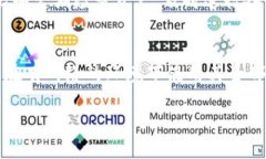 在讨论TPWallet是否可以在没