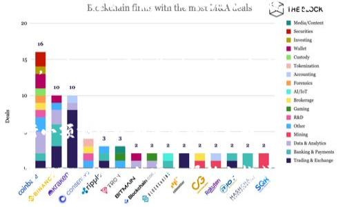 要在 TPWallet 中将观察包的资产转出，需要按照以下步骤进行操作。观察包是指在区块链中随时可以查看其资产的地址，但并不直接控制这些资产。因此，将观察包中的资产转出的过程实际上是需要获得控制权并进行相应的转账操作。以下是详细步骤：

步骤一：获取私钥或助记词
首先，确保你能够访问和控制该观察包的相关资产。通常情况下，观察包不包含私钥或助记词，因此需要确认你是否拥有这些信息。如果你能够访问钱包的私钥或助记词，可在后续步骤中添加该钱包到 TPWallet 中。

步骤二：将观察包导入到钱包
打开 TPWallet 应用，找到“导入钱包”选项。在导入钱包的界面中，选择“使用助记词”或“使用私钥”选项，根据你手中的信息输入对应的助记词或私钥，完成钱包的导入。这时，观察包就会与 TPWallet 建立连接，你将能看到包中所有资产的信息。

步骤三：发起转账
在成功导入钱包并看到资产后，可以选择发起转账。在 TPWallet 的界面中，选择你希望转账的资产，点击“发送”或“转账”，输入目标地址及转账金额，确认无误后提交交易。

步骤四：确认交易
提交转账后，需要等待区块链确认交易。你可以通过 TPWallet 的交易记录查看交易的状态，确认交易完成后，目标地址便会收到相应的资产。

注意事项
在操作过程中，请务必确认每一步的信息均无误，特别是针对私钥和目标地址的输入。此外，建议在转账前进行小额测试以确保流程的正确。

通过以上步骤，你应该能够顺利地将 TPWallet 中的观察包资产转出。如果在过程中遇到任何问题，建议查阅 TPWallet 的官方帮助文档或联系支持团队寻求帮助。