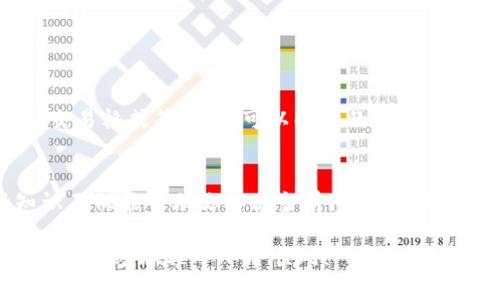 在使用TPWallet进行转币至币安时遇到“签名错误”的提示，确实会让很多用户感到困惑和沮丧。接下来，我们将详细探讨可能出现这个错误的原因、解决办法以及一些预防措施。

什么是签名错误？
首先，所谓“签名错误”是指在发送交易时，数字签名未能正确生成或验证。区块链网络使用这种签名机制来确保交易的真实性和安全性。简而言之，交易双方使用私钥和公钥进行签名和验证，确保转账的合法性。

可能出现签名错误的原因
造成签名错误的原因有多种，我们来逐一看看：

ul
listrong私钥问题：/strong如果生成签名时使用了错误的私钥，系统就会提示签名错误。/li
listrong钱包设置问题：/strongTPWallet的设置不当，例如未正确配置网络，也可能导致这个错误。/li
listrong网络问题：/strong在发送交易时，网络状况不佳也可能影响签名的生成和验证。/li
listrong版本问题：/strong如果你的TPWallet不是最新版本，可能会存在一些已知bug导致签名错误。/li
listrongToken格式问题：/strong不同的代币在发送时可能需要特定的格式或者额外的参数，如果这些未处理好，就会出现问题。/li
/ul

如何解决签名错误？
针对上述原因，以下是一些可能的解决方案：

ul
listrong检查私钥：/strong确保你使用的私钥是正确的，且未被泄露或篡改。如果你不确定，最好再确认一下。/li
listrong重新设置钱包：/strong如果是设置问题，可以尝试删除钱包重新导入，再验证相关的设置是否正确。/li
listrong检查网络状况：/strong确保在良好的网络条件下操作，如果网络不稳定，可以选择等待网络恢复后再试。/li
listrong更新应用：/strong确保你使用的TPWallet是最新版，在应用商店检查是否有更新并进行安装。/li
listrong检查Token信息：/strong对于转账的代币，确保其合约地址和转账信息都是准确的，有必要时可以重新复制相关的信息。/li
/ul

预防措施
为了避免未来再遇到类似问题，以下是一些建议：

ul
listrong定期更新钱包：/strong保持你的TPWallet更新至最新版本，确保功能和安全性始终处于最佳状态。/li
listrong备份私钥：/strong妥善保管私钥，最好将其记录在一个安全的地方，不要将其保存在容易被访问的地方。/li
listrong多尝试不同的钱包：/strong如果TPWallet频繁出现问题，可以考虑使用其他钱包进行交易，例如MetaMask等。/li
listrong学习更多安全常识：/strong了解基本的区块链和加密货币交易知识，提升自己的安全意识。/li
listrong保持警惕：/strong在任何加密货币操作中，确保使用官方渠道和平台，避免接触到潜在的诈骗。/li
/ul

总结
综上所述，“签名错误”虽然听上去比较复杂，但一般情况下通过仔细检查私钥、更新钱包、网络状况以及交易格式等，都是可以解决的。希望通过这篇文章，你能对TPWallet转币安时的签名错误有一个更加清晰的了解，并能够快速解决类似问题。

附加资源
如果你希望进一步深入了解区块链技术，建议查阅一些基础教学网站或视频课程，实际上，学习这些知识不仅能帮助你解决当前问题，未来在加密货币的使用上也会受益匪浅。

说真的，切身体会一下，区块链和加密货币的学习曲线是非常陡峭的，但只要坚持，总会有所收获。希望你在加密旅程中一路顺风！