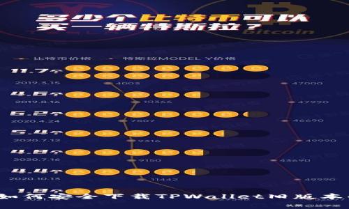 专家揭秘：如何安全下载TPWallet旧版本的独家秘诀