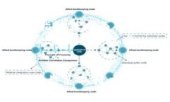 bianoti专家揭秘：数字钱包