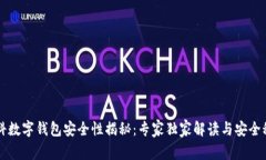 中科数字钱包安全性揭秘