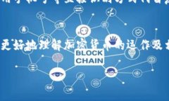 数字钱包地址是指在区块