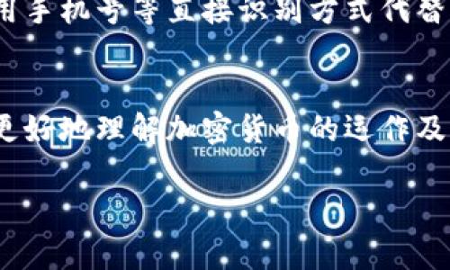 数字钱包地址是指在区块链网络中，用于接收和存储加密货币（例如比特币、以太坊等）的唯一标识符。它的作用类似于银行卡号，用户可以通过这个地址进行加密货币的转账和交易。下面，我们将详细探讨数字钱包地址的各种信息，包括它的格式、类型、使用方式等内容。

什么是数字钱包地址？
数字钱包地址是加密货币钱包的一个重要组成部分，代表了用户在区块链上的身份。每个钱包地址都是唯一的，以保证安全和防止混淆。数字钱包地址通常由一串字母和数字组成，其长度和格式可能因不同的加密货币而异。

数字钱包地址的组成
以比特币为例，其钱包地址通常以“1”、“3”或“bc1”开头，并且包含26到35个字符。而以太坊钱包地址则通常以“0x”开头，后面跟随40个十六进制字符。可以看到，数字钱包地址的结构复杂且唯一。

数字钱包地址的类型
数字钱包地址可以分为几种类型，以下是最常见的：
ul
    listrong公钥地址：/strong这是通过加密算法生成的地址，用户可以使用此地址接收加密货币。/li
    listrong私钥：/strong与公钥相对应，私钥是保护用户钱包安全的关键信息。只有持有私钥的人才能访问钱包中的资产。/li
    listrong合约地址：/strong在以太坊等平台上，智能合约也有自己的地址，用于与其他地址进行交易。/li
/ul

数字钱包地址的使用方式
要使用数字钱包地址，首先需要具备一个数字钱包。用户在钱包中创建地址后，可以将此地址分享给他人，让他人向这个地址发送加密货币。以下是一些基本的使用步骤：
ol
    li下载并安装一个支持想要的加密货币的钱包应用。/li
    li创建一个新的钱包，按照提示生成公钥和私钥。/li
    li复制生成的数字钱包地址，分享给需要转账的人。/li
    li当有人发送加密货币到你的地址时，你可以在钱包中查看到账情况。/li
/ol

保护你的数字钱包地址
虽然数字钱包地址本身是公开的，但保护与之关联的私钥是至关重要的。如果私钥被泄露，黑客可以轻易地转走钱包中的所有资产。为了保护你的数字钱包，可以采取以下措施：
ul
    listrong使用两步验证：/strong很多钱包支持两步验证，增加安全性。/li
    listrong定期备份私钥：/strong确保在安全的地方保存备份，不要存放在网络上。/li
    listrong避免共享私钥：/strong不要与任何人分享你的私钥，仅在你非常信任的平台上输入。/li
/ul

数字钱包地址的未来
随着区块链技术的发展，数字钱包地址的使用也在不断演进。未来可能会有更为人性化和安全的解决方案出现，例如可用手机号等直接识别方式代替复杂的地址。也许我们在不久的将来，发送加密货币会像发送短信一样简单。

总结
数字钱包地址是连接用户和区块链的桥梁，其安全性和唯一性至关重要。了解钱包地址的构成和使用方式，能帮助用户更好地理解加密货币的运作及相关风险。说真的，在使用数字钱包时，特别要注意私钥的安全，这关乎到你的资产存亡，懂的吧？

希望以上内容能帮助大家更好地理解数字钱包地址的意义和相关知识。如果你还有其他疑问，随时欢迎讨论！