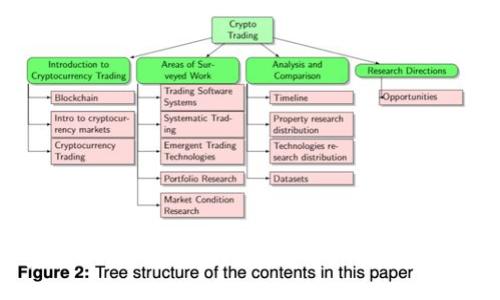 专家揭秘：TPWallet闪兑授权取消的独家秘诀