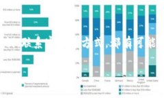 要恢复在TPWallet中被删除的
