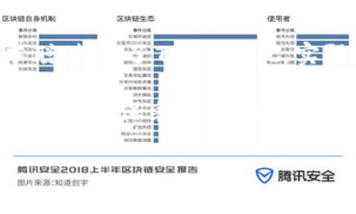 中本聪（Satoshi Nakamoto）是比特币的创造者，不过关于其身份和背景仍然是个谜。为了防范网络安全问题，中本聪并未在其早期的文献和代码中公开关于其使用的具体钱包软件的信息。

至于TPWallet，它是一种支持多种区块链资产的钱包，虽然它在加密货币生态系统中非常受欢迎，但并没有确凿的证据显示中本聪使用了TPWallet。实际上，中本聪在比特币创立之初时期，使用的是一种非常简单的基本钱包，可能并不包括现在我们所认为的高级或多功能的钱包。

如果你对TPWallet感兴趣，或者想了解更多关于加密货币钱包的功能和安全性，可以随时深入了解。另外，使用任何加密货币钱包时，确保采取适当的安全措施，比如启用双重身份验证和备份你的助记词。

如有其他疑问，欢迎继续提问！