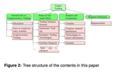 关于“9部委发文tpwallet会