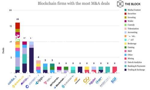 数字货币钱包的创建时间通常是非常短的，很多时候仅需几分钟就可以完成。这取决于你所选择的钱包类型和平台，以及你在创建过程中所需的验证步骤。

数字货币钱包类型

数字货币钱包可以分为几种类型，包括热钱包和冷钱包。热钱包是在线钱包，创建过程通常更快，因为你只需注册一个账号，就能立即使用。而冷钱包，比如硬件钱包或纸钱包，虽然创建的过程需要一些额外的步骤，如下载软件或购买硬件，但一旦设置完成，安全性更高，适合作为长期存储。

创建热钱包的快速指南

如果你打算创建一个热钱包，这里有几个简单的步骤：
ol
  li选择一个可靠的钱包平台，比如Coinbase、Binance或其他知名钱包提供商。/li
  li访问其官网，点击“注册”按钮。/li
  li根据要求提供你的电子邮件地址，设定安全密码。/li
  li接收并确认注册邮件，按照提示完成账户设置。/li
  li设置双重验证，进一步增强账户安全性。/li
/ol

如你能快速提供相关信息，整个过程通常不超过5到10分钟。设定安全措施后，你就可以安心开始交易了。

创建冷钱包的步骤

如果你选择创建冷钱包，例如使用硬件钱包，流程虽稍微复杂一些，但也能在相对较短的时间内完成：
ol
  li选择并购买硬件钱包，比如Ledger或Trezor。/li
  li根据附带的说明书进行设置，通常包括安装软件并生成恢复种子。/li
  li完成设置后，记录下恢复种子，这对于今后恢复钱包至关重要。/li
/ol

整个冷钱包的创建过程大概需要15到30分钟，具体时间取决于你的操作熟练度。

注意事项

无论选择哪种类型的钱包，安全性始终是首要考虑的问题。在网络环境中，保护好你的私钥和恢复种子尤为重要。建议你将这些信息保存在安全的地方，不随意分享。开号时也要注意使用强密码和开启双重验证。

总结

整体来说，数字货币钱包的创建时间相对较短，通常在几分钟到半小时之间。确保选择一个适合自己的钱包，并关注安全，在数字货币的世界中，保持警惕非常重要。