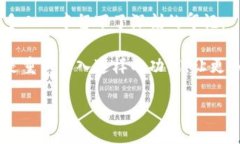 了解老版本tpwallet的宠物养