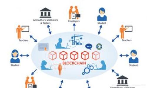 在使用TPWallet时，如果你发现交易记录没有了，可能会让人感到困惑和焦虑。不过，不用担心，这种情况是可能的，有几个常见的原因以及解决方法可以帮你找到交易记录。本文将详细探讨这个问题，分析可能的原因，并提供解决方案。

1. 常见原因分析
首先，我们来看看可能导致你的TPWallet交易记录消失的原因。

1.1 网络连接问题
有时候，网络不稳定可能导致你的钱包无法正常加载数据。如果网络信号弱，可能会出现页面不完整或数据加载缓慢的情况。说真的，我们的生活离不开网络，尤其是在进行加密货币交易时，你的交易记录很可能会依赖于网络的稳定性。

1.2 软件更新问题
如果你刚更新了TPWallet，或者TPWallet的软件有新的版本推出，可能会导致某些功能不稳定。这种情况下，推荐检查一下是否有新的更新说明，或者尝试重新启动应用程序，看看问题是否得到解决。

1.3 私钥或助记词问题
你可能没有用正确的私钥或助记词登录到钱包里。确保你输入的是正确的信息。有时候，我们可能会一时忘记或者输入错误，所以一定要仔细检查。而且，记住，不要对其他人公开你的私钥或助记词哦！这也是保护自己资产的一个重要方面。

2. 如何找回交易记录
接下来，我们来聊聊如何找回或查看你的交易记录。其实，解决问题的步骤相对简单。

2.1 检查网络连接
首先，确认你的设备已连接到稳定的网络。可以试着在浏览器打开其他网站，看看你的网络是否正常。

2.2 重新启动TPWallet
在确保网络正常的情况下，可以尝试关闭并重启TPWallet，看看是否能够加载出交易记录。有时候，应用程序的小故障可能仅仅通过重启就能解决。

2.3 验证登录信息
再次确认你所使用的账户信息，包括私钥和助记词，确保你能顺利登录到正确的钱包。如果不记得助记词，可以查找当初保存的记录，确保你没有漏掉什么。

2.4 访问区块链浏览器
如果以上步骤都无效，可以尝试通过区块链浏览器（如Etherscan等）来查找交易记录。你只需要输入你的钱包地址，就可以查看到所有相关的交易记录。这种方式比较直观，可以直接看到你的所有交易信息。

3. 如何避免交易记录丢失
虽然交易记录消失的情况可以通过上述方式解决，但为了避免将来再次遇到类似问题，我们也可以一些预防措施。

3.1 定期备份钱包
备份是个好习惯，特别是在管理加密资产时。定期将你的助记词和私钥备份到安全的地方，比如密码管理器或者加密 USB 设备，随时都能恢复你的钱包。

3.2 使用多重验证
一些钱包提供多重认证或双重验证功能，确保即使有人获取了你的登录信息，也无法轻易访问到钱包。这是一个增强安全性的好方法。

3.3 定期更新软件
保持钱包软件的更新可以减少bug问题，保持系统的稳定性。虽然有时候新版本会有不兼容的情况，但整体上来说，更新能提供更好的安全保障和用户体验。

4. 一些用户的真实反馈
其实，有很多用户在使用TPWallet时也遇到过类似的问题，而他们通过以上方法成功解决了。有些用户表示，在他们的网络连接恢复正常后，交易记录立马就回来了；还有些用户通过区块链浏览器找回了丢失的交易记录，感叹这种方式真是太方便了。

总之，TPWallet的流行不仅仅是在于它的功能强大，还有它为用户提供的安全性能和优质体验。遇到问题时，保持冷静，逐步排查，通常都能找到解决方案。

总结
如果你的TPWallet交易记录消失了，别慌，首先检查网络，确认登录信息，再试试重启应用程序，必要时可借助区块链浏览器查找记录。在这个过程中，备份和更新钱包是保护自身资产的重要保障。虽然技术偶尔会出问题，但有时候一份耐心和细致，也能帮我们解决不少麻烦。

希望大家都能够在加密交易的路上顺顺利利，不要被这些小问题困扰。记得，安全和稳定才是最重要的，祝你好运哦！

TPWallet, 交易记录丢失, 钱包安全/guanjianci

TPWallet交易记录消失的专家独家秘诀，快速找回你的加密资产！