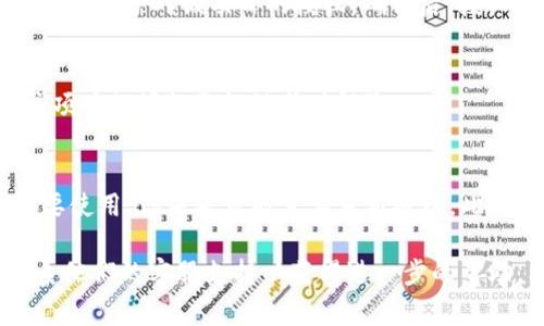 如果你想在TPWallet解除某个授权，通常可以按照以下步骤进行操作。不过，请注意具体的步骤可能会因为钱包版本或接口的不同而略有变化。以下是一般情况下的操作流程：

### 1. 登录你的TPWallet账户
首先，你需要打开TPWallet的官方网站或应用，并登录你的钱包账户。确保使用正确的账户信息，以免进入错误的账户。

### 2. 找到“授权”或“权限管理”选项
在登录后，通常会有一个“授权”或“权限管理”的选项。你可以在主界面或侧边菜单中找到这个功能，某些情况下可能需要点击“设置”或“安全”才能找到相应的选项。

### 3. 查看已授权的项目
进入授权管理的页面后，你会看到一个列表，列出所有当前已授权的资产或DApp。这些是你之前授权TPWallet去访问和管理的项目。

### 4. 选择需要解除授权的项目
在列出的项目中，找到你想要解除授权的那一个。一般情况下，每个项目旁边会有一个“解除授权”或“取消授权”的选项。

### 5. 确认解除授权
点击“解除授权”后，系统可能会弹出一个确认窗口，询问你是否真的希望解除对该项目的授权。确认后，授权将会被取消。

### 6. 检查解除情况
最后，完成解除授权后，你可以返回到授权管理页面，再次查看确保该项目的授权已经被成功解除。

### 注意事项
解除授权后，你将无法再让该项目访问你的钱包或进行交易。如果需要使用，你未来可能需要重新授权。此外，确保在解除授权时谨慎操作，避免不必要的资产损失。

如果你在上述步骤中遇到问题，建议查阅TPWallet的官方文档或联系他们的客服支持以获得进一步的帮助。希望这些步骤能对你有所帮助！
