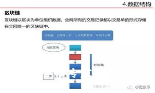 比特派钱包与TP钱包安全性专家独家揭秘：哪种更值得信赖？