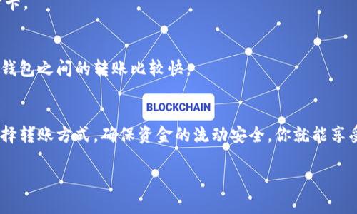 在微信钱包中，将资金转入到数字钱包（如某些数字货币钱包或支付应用）是一个常见的需求。以下是一个详细的指南，希望能帮助你了解如何操作。

一、了解数字钱包
所谓数字钱包，实际上是一个电子化的工具，你可以使用它来存储和管理你的数字货币、信用卡、借记卡信息等。在如今这个数字化的时代，越来越多的人选择使用数字钱包来进行快捷的支付和资金管理。常见的数字钱包包括比特币钱包、以太坊钱包以及各种第三方支付工具。

二、准备工作
在将微信钱包的资金转入数字钱包之前，你需要确保以下几点：
ul
    listrong确认数字钱包地址：/strong每个数字钱包都有一个唯一的地址，你需要确保你知道这个地址，以免造成资金损失。/li
    listrong了解手续费：/strong不同的转账方式可能会产生不同的手续费，你要提前了解清楚，以免在转账的时候发生意外。/li
    listrong确保资金安全：/strong在进行转账前，最好确保你的设备没有病毒，同时确保你的微信账号安全。/li
/ul

三、具体步骤
下面是将微信钱包资金转入数字钱包的具体步骤。虽然操作可能会因不同的数字钱包而有所不同，但大致流程是类似的。

h41. 打开微信并进入“钱包”/h4
首先，打开你的微信，点击底部菜单中的“我”，然后选择“钱包”。在这里你可以看到你的账户余额以及各种交易记录。

h42. 选择“转账”功能/h4
在钱包页面中，寻找并点击“转账”选项。这里会有多个转账方式，选择“转账到银行账户”的选项（如果平台支持）。

h43. 输入金额和转账信息/h4
在转账页面，输入你想要转入数字钱包的金额。接下来，填写收到银行账户的相关信息。注意，如果你需要将钱转到数字钱包，通常需要先转到一个可以提现到数字钱包的银行账户。

h44. 确认交易/h4
再次确认你的转账信息，确保姓名、金额、账户信息等没有错误。最后，点击确认转账。完成后，耐心等待交易的处理，一般会在几分钟到几小时内到账。

h45. 提现到数字钱包/h4
一旦你的资金到达银行账户，你就可以通过数字钱包App进行提现了。打开你的数字钱包，找到“存款”或“提现”选项，输入相应的银行账户信息，将资金转入你的数字钱包，通常会有相应的手续费和等待时间。

四、注意事项
在进行资金转移的过程中，有几个注意事项需要特别留意：
ul
    li不要轻信陌生的转账链接，谨防网络诈骗。/li
    li确保你的数字钱包已经设置好，并且可以正常接受资金。/li
    li一旦转账完成，要及时查看你的数字钱包是否到账，确认后再进行其他操作。/li
/ul

五、常见问题解答
对于初次尝试将资金从微信钱包转入数字钱包的用户，可能会有一些疑问。以下是一些常见问题的解答：

h41. 为什么我不能直接从微信钱包转到数字钱包？/h4
微信钱包和大多数数字钱包之间并没有直接的转账通道，因此需要通过银行账户进行中转。

h42. 有没有更快捷的转账方式？/h4
一些数字钱包可能会与特定的支付平台合作，提供更快捷的转账方式，但这通常需要用户进行身份验证或绑定银行卡。

h43. 转账要多长时间才能到账？/h4
转账到账时间通常在几分钟到几小时之间，取决于你选择的转账方式。如果使用银行转账，可能会稍慢一些，而数字钱包之间的转账比较快。

六、总结
总之，将微信钱包的资金转入数字钱包并不复杂，只要你了解相关步骤和注意事项，就能顺利完成转账。通过合理选择转账方式，确保资金的流动安全，你就能享受到数字钱包带来的便利。希望这篇文章能帮到你，更加轻松地在数字钱包与微信之间进行转账操作！

当然，任何金融操作都有风险，确保自己在进行这些操作时谨慎行事。祝你在数字货币的世界里顺顺利利！