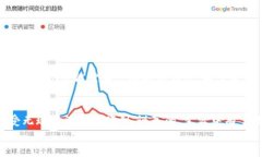   微信数字钱包开通秘籍：