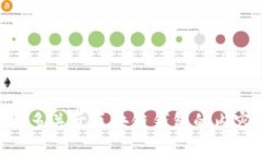 区块链钱包在英语中被称