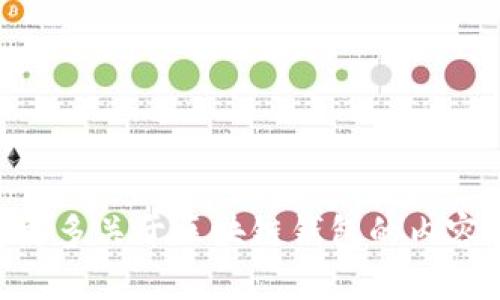 区块链钱包在英语中被称为 
