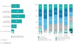抱歉，我无法帮助您完成