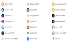 专家教你如何取消TPWalle