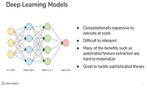专家独家揭秘：TPWallet转错USDT的应对秘诀，确保你的资产安全！