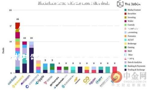 首先，TPWallet是一个用于管理多链资产的数字钱包。如果你想查看你的TPWallet余额，下面是一些简单的步骤和说明，确保你能轻松地获取这些信息。

步骤一：打开TPWallet应用
在你开始之前，首先确保你已经在手机上下载并安装了TPWallet应用程序。如果你还没有安装，可以在应用商店（如苹果App Store或Google Play Store）中搜索“TPWallet”并进行下载。

步骤二：登录你的账户
打开应用后，你需要登录到你的TPWallet账户。如果你是第一次使用这个钱包，可能需要创建一个新的账户。请牢记你的助记词和私钥，这些信息非常重要，用来恢复你的钱包。

步骤三：查看余额
一旦你成功登录，会看到主界面上有多个信息。在主界面中，通常会显示你的各类资产。你可以通过点击相应的链（比如以太坊、比特币等）来查看详细余额。

步骤四：切换链
TPWallet支持多种区块链。你可以在应用中轻松切换不同的链，以查看在各个链上的资产余额。如果你的钱包有多个币种，记得查看每一种币种的余额。

其他提示
在查看余额时，你可能会注意到每个币种的余额下面还有相应的实时价格。这可以帮助你更好地了解你的资产总值。此外，确保定期更新你的TPWallet应用，以享受最新的功能和安全性更新。

常见问题解答
如果你在钱包使用过程中遇到困惑，不妨看看常见问题部分，里面可能会解答你的一些疑问。比如，有些用户可能会问：“如果我忘记了密码怎么办？”这时候你需要依靠助记词来恢复钱包。

总结
说真的，查看TPWallet的余额并不复杂，只需要几个简单的步骤就能完成。保持对你的资产的关注是非常重要的，特别是在这个数字货币日益增长的时代。希望以上的步骤对你有所帮助！

如果你还有其他问题或需要进一步的指导，随时可以问我！