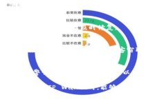 关于在手机上注册TP Wall