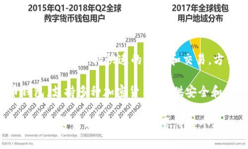 数字货币钱包在近年来得到了迅速的发展，市场上出现了许多不同品牌和种类的数字货币钱包。以下是一些知名的数字货币钱包品牌：

1. **Coinbase Wallet**：Coinbase不仅是一家知名的数字货币交易所，它的数字货币钱包也很受欢迎，支持多种加密货币并具备用户友好的界面。

2. **Trust Wallet**：这是一个非常流行的移动数字货币钱包，支持多种加密货币，并且与去中心化交易所相连接，方便用户进行交易。

3. **MetaMask**：最初是以以太坊钱包而闻名，现在已经发展成为一个支持多种链的数字货币钱包，尤其在DeFi（去中心化金融）领域非常受欢迎。

4. **Exodus**：Exodus是一个多币种桌面和移动钱包，界面友好，简单易用，适合新手用户。

5. **Ledger Nano S/X**：作为硬件钱包的代表品牌，Ledger提供了高安全性的加密货币存储方式，适合持有较大数量数字货币的用户。

6. **Trezor**：另一个受欢迎的硬件钱包，Trezor提供了强大的安全功能，用户可以安心存储他们的数字资产。

7. **Atomic Wallet**：一个去中心化的钱包，支持多种加密货币，用户可以直接在钱包内兑换货币。

8. **BitPay Wallet**：一个专注于比特币及其衍生货币的钱包，支持快速的支付和交易，方便用户使用比特币进行消费。

9. **Blockchain.com Wallet**：一个老牌的数字货币钱包，支持多种加密货币，提供安全和易用的服务。

当选择数字货币钱包时，需要考虑安全性、用户体验、支持的加密货币种类以及是否符合个人的使用习惯和需求。希望这些信息对你有所帮助！