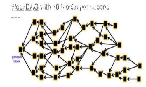 tpwallet的币和火币同步吗？揭秘这一热门话题

随着数字货币的飞速发展，越来越多的人开始关注和使用加密货币钱包，其中tpwallet和火币都是极为受欢迎的选择。然而，很多用户心中都有一个疑问：“tpwallet的币和火币同步吗？”这个问题的答案其实涉及到多个方面，让我们逐一探讨。

什么是tpwallet？

首先，tpwallet是一个多链钱包，旨在支持多种类型的加密货币。它的界面友好，功能强大，允许用户安全地存储、转账和管理各种数字资产。tpwallet不仅支持以太坊、比特币等主流币种，还兼容一些新兴的数字资产，这让它在众多钱包中脱颖而出。

火币交易所简介

火币是全球知名的数字货币交易平台之一，提供丰富的交易对和流动性，支持人民币等法币的交易。用户可以通过火币进行数字货币的买卖，也可以在平台内完成各种投资策略。火币相对成熟的生态体系吸引了大量的用户，成为数字货币投资的首选平台之一。

tpwallet和火币的关系

接下来，我们来聊聊tpwallet和火币之间是否存在直接的同步关系。从技术上讲，tpwallet和火币并没有内置的同步功能。也就是说，如果你在一个平台上完成了交易，另一个平台并不会自动更新你的资产信息。因此，tpwallet的币和火币并不是实时同步的。

如何在tpwallet和火币之间管理资产

尽管tpwallet和火币之间没有直接同步的机制，但这并不妨碍用户在两个平台之间有效管理自己的资产。你可以手动进行转账，将tpwallet中的资产转移到火币，或者反过来。以下是一些建议和技巧，帮助你更好地管理资产：

h41. 了解转账流程/h4
首先，你需要熟悉如何在tpwallet和火币之间进行转账。通常来说，转账流程如下：
ul
  li在tpwallet中选择你想要转移的币种，并选择转账选项。/li
  li输入火币上对应币种的接收地址，确认无误后提交转账请求。/li
  li在火币中查看到账情况，确保资产已经成功转入。/li
/ul

h42. 注意手续费/h4
无论是在tpwallet转账到火币，还是在火币转到tpwallet，都会涉及到一定的手续费。不同币种的手续费标准也不尽相同，所以务必要提前了解相关信息，以免造成不必要的损失。

h43. 交易时间和区块确认/h4
一般情况下，加密货币的转账需要经过区块确认，因此转账时间会有所不同。在转账时，可以通过这段时间规划自己的交易策略，例如避免在大幅波动时进行转账，以降低风险。

tpwallet的优点

虽然tpwallet和火币之间没有直接的同步关系，但tpwallet本身也有许多优点，比如：

ul
  listrong多链支持：/strong用户可以在一个平台上管理多种资产，减少了切换钱包的麻烦。/li
  listrong用户体验：/strong界面设计友好，易于上手，非常适合新手用户。/li
  listrong安全性：/strongtpwallet采用了高强度加密技术，保障用户资产安全。/li
/ul

火币的独特优势

火币作为一个交易平台，拥有其他钱包所无法比拟的优势，主要体现在：

ul
  listrong丰富的交易对：/strong支持的币种和交易对非常丰富，用户可以灵活选择投资方向。/li
  listrong高交易流动性：/strong火币作为一个大型交易所，交易流动性高，能够快速成交。/li
  listrong专业的市场分析工具：/strong为用户提供实时的市场数据和技术分析工具，帮助做出更明智的决策。/li
/ul

小结

综上所述，tpwallet的币和火币并不是实时同步的，但这并不影响用户在两个平台之间进行有效的资产管理。无论你是新手还是老手，掌握如何在这两个平台之间进行资产转移都是十分重要的。希望本文能够帮助你更清晰地理解tpwallet和火币之间的关系，做出更明智的加密货币投资决策。

常见问题解答

现在，让我们针对一些常见的问题再深入探讨一下：

h4Q1: tpwallet安全吗？/h4
当然，tpwallet采用了多重安全机制，包括私钥本地存储和加密保护，用户资产相对安全。不过，用户也需要自行加强安全意识，比如使用安全的密码，定期更新。

h4Q2: 火币的交易是否会有风险？/h4
任何投资都有风险，火币也不例外。在进行交易时，用户需要了解市场情况，制定合理的投资策略，以降低投资风险。

h4Q3: 我该选择哪个钱包？/h4
这要看你的需求。如果你是频繁交易用户，火币是更好的选择。如果你希望安全存储资产，tpwallet会更适合。不过，有可能你会需要在两个平台之间切换，具体要看个人情况。

希望这些信息能对你有所帮助，如果你还有其他问题，欢迎留言讨论！

tpwallet与火币的币同步性解析：专家揭秘独家秘诀