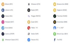 专家分享：tpwallet充错币种