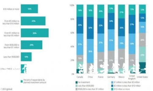 如何高效使用建行生活数字钱包进行充值