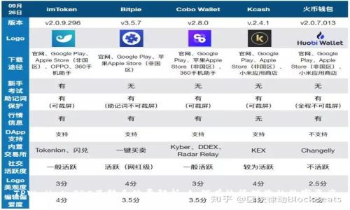 TPWallet TRC互转手续费解析：如何有效管理您的数字资产