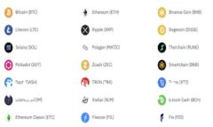 数字钱包硬卡：推动支付