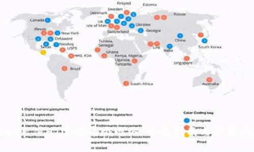 TPWallet充值HT选择哪个网络？全面指南与常见问题解答