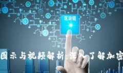 加密钱包原理图示与视频解析：深入了解加密资