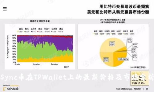 Sync币在TPWallet上的最新价格及市场分析