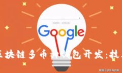 全面解析iOS区块链多币种