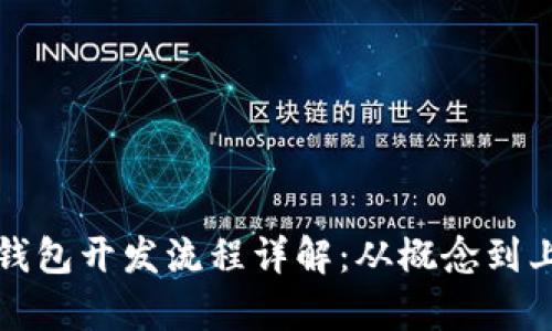 数字货币钱包开发流程详解：从概念到上线全解析